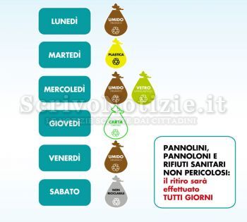 Rometta - Nuovo calendario di raccolta differenziata